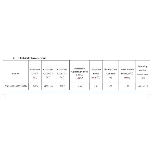 10K Ohm 103F3950 NTC Thermistor3450 1%-5% Chip NTC Thermistor Surface Mount