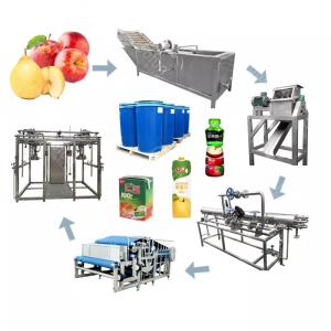 High Cost Performance Complete Pear Processing Line Customized Apple/Pear