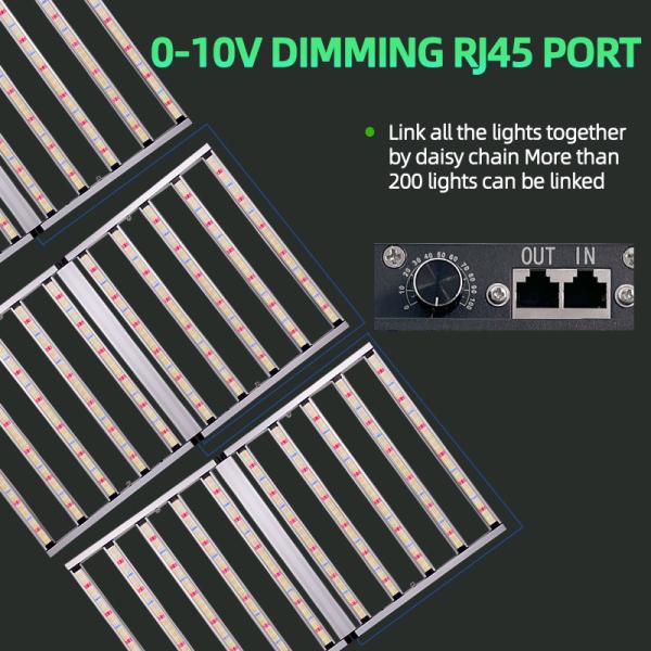 Buy VEG BLOOM Foldable LED Grow Light with Coverage of 5x8ft and Dimmable from 0% to 100% at wholesale prices