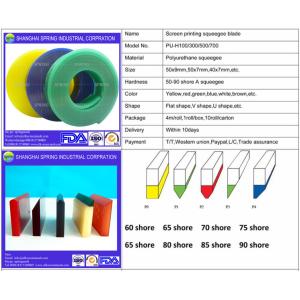 Double bevelled edge screen printing rubber squeegee blade/Squeegee