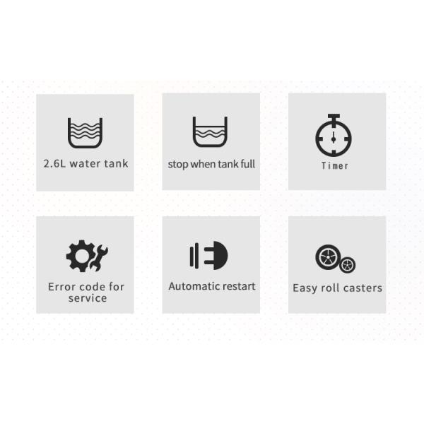 25L/D Air Purifier and Dehumidifier with Disinfection Function