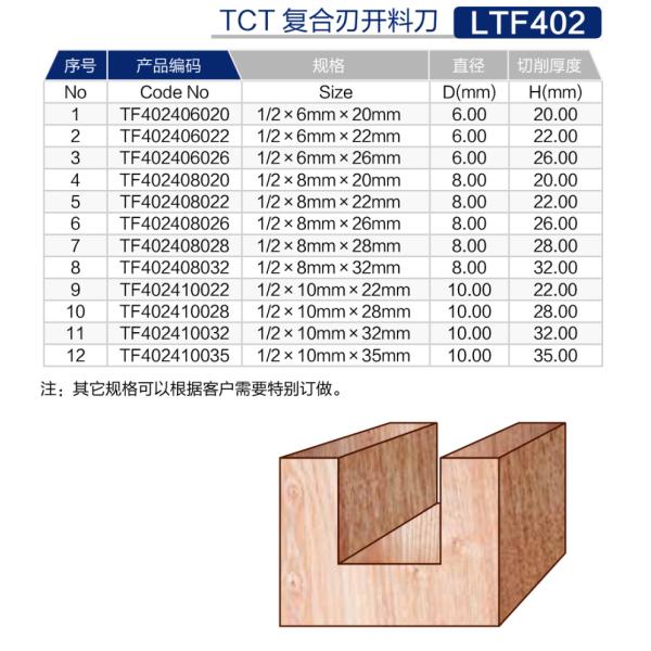 LTF402 TCT复合刃开料刀 (2).jpg