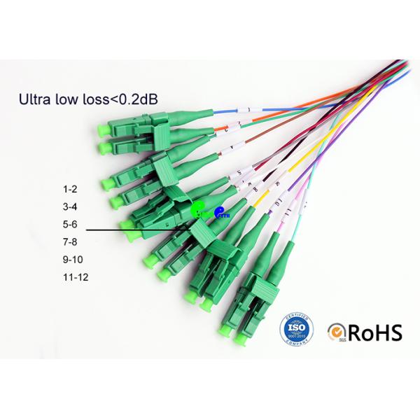 LSZH Yellow Fiber Optic Patch Cables LCAPC – LCAPC With Mini Breakout 12cm
