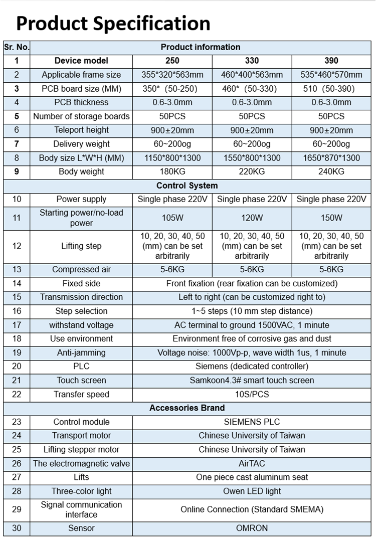 New 2023 Automatic PCB Loader with 220V AC Power and 180kg Weight for SMT PCB Assembly
