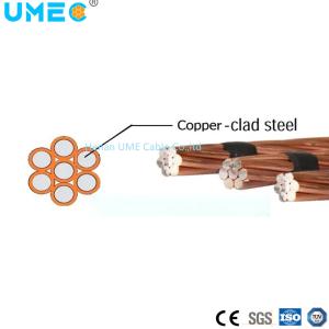 OEM Accepted CCS Wire with 15-70% Conductivity and Enamel Coated Copper Clad