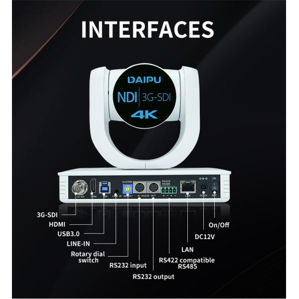 PTC-20NK NDI HX2 PoE HD-MI 3G-SDI 4K30 UHD IP Auto Tracking Video Conference PTZ Camera