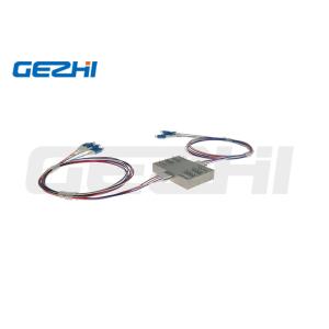4x4 Min Single Mode Fiber Optical Switches Non Latching