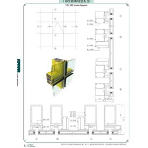 6063 Ventilated Thermal Break aluminium Curtain Wall profile Extrusions Mill