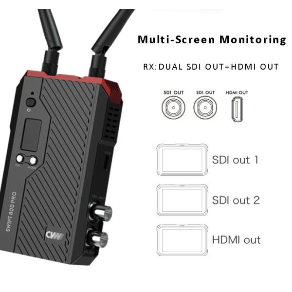 Buy Cvw Swift800 PRO HDMI&SDI Wireless HD Video Transmission at wholesale prices