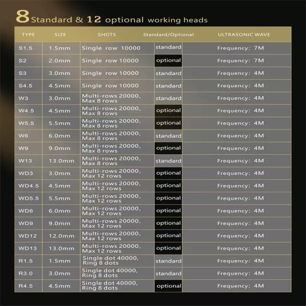 2023 Newest Hifu Facial Machine Ultrasound Facial Machine For Home Clinic Beauty Center Use