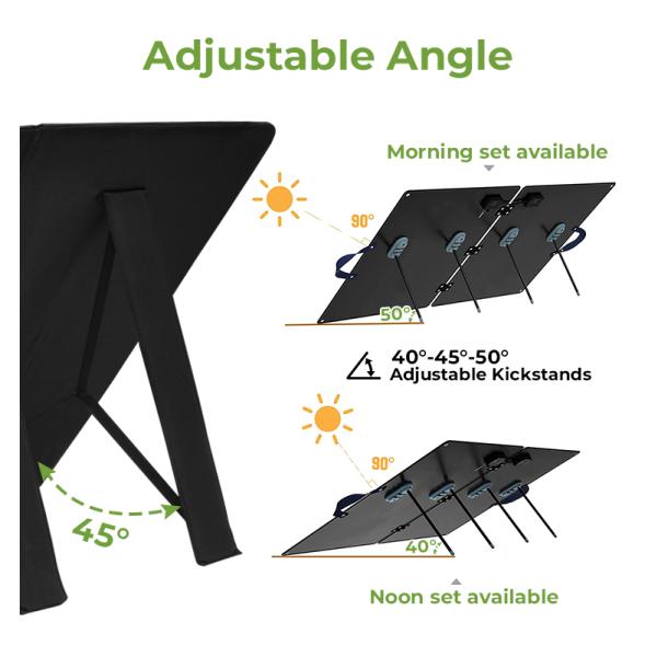 Foldable Camping Solar Photovoltaic Panel with Monocrystalline Cells 100W 18V