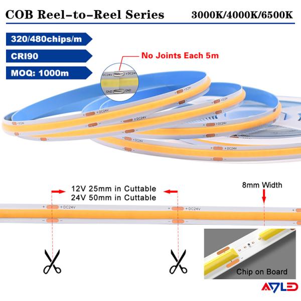 Reel To Reel LED Strip 480 LEDs/M COB (Chip-On-Board) Light For Cabinets, shelves lighting