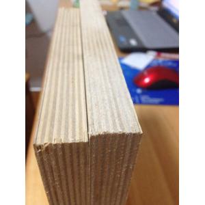 Full Birch Plywood