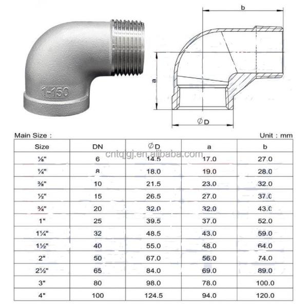Customized Support Stainless Steel 304 316 Casting Male and Female Threaded Pipe Fitting for Plumbing Connection Nipple