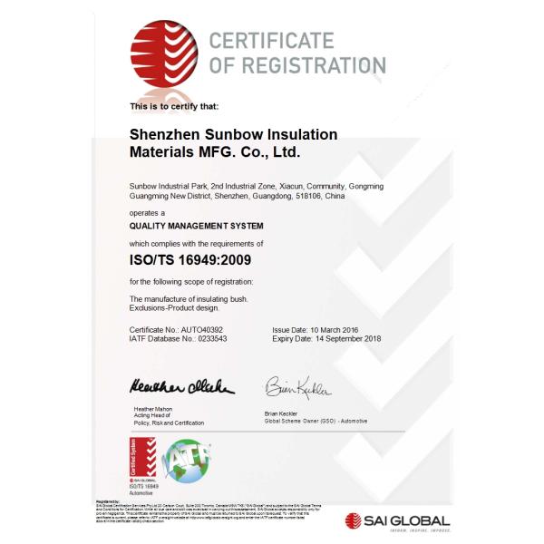 TS16949 for Polyolefin Heat Shrink Tubing