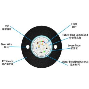 Unitube Single Mode Optique GYXTW Outdoor Fiber Optic Cable