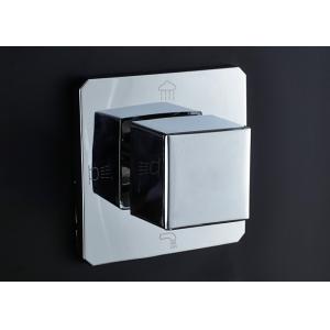 Black Painting Thermostatic Shower Panel ROVATE 5 Functions Water Diverter