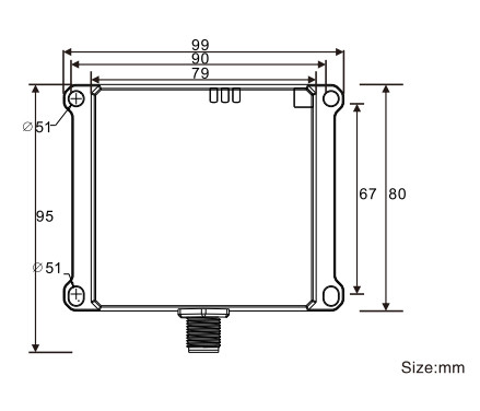 RF-HZ80L: 80*80mm Square High Frequency RFID Reader