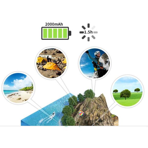 Black 24W Jade Tools 4 panel pure solar charger USB output 5V/12V