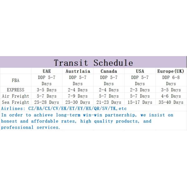DDU LCL FCL Door To Door Overseas Shipping International Ocean Logistics