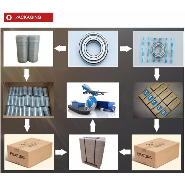Excavator Bearing 205NTT-625 Ball bearing size 52x27.6x15.9 excavator bearing