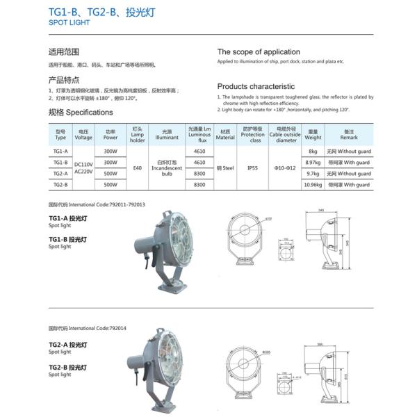 Cable Outside Diameter 12mm Ship Dock Port TG1 TG2 Incandescent Spot Light