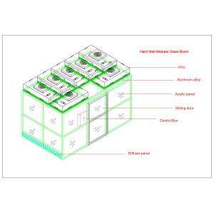 Hand Wall Clean Room Clean Booth