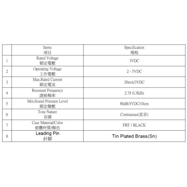 Wholesale Self-Drive Magnetic Game Buzzer Button