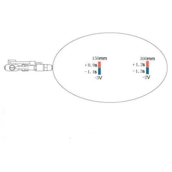 Static Eliminate Equipment ionizing the air With Long Working Distance