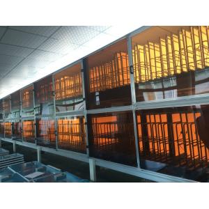 LED Ceiling Light Fixture Panels Dimmable Energy Saving Cool White / Warm White