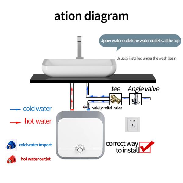 1500W Digital Kitchen Water Heaters Energy Saving Freestanding
