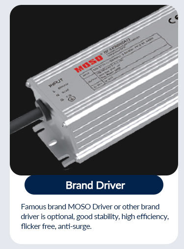 Eco Friendly 1250W Football Pitch Floodlights for Soccer Stadium