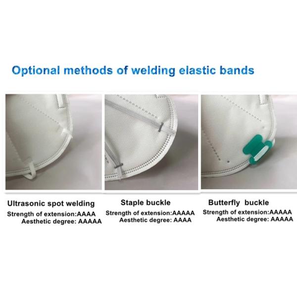 Custom Respirator Dust Mouth 2.5 Pollution Breathing Facial Disposable Face Mask N95