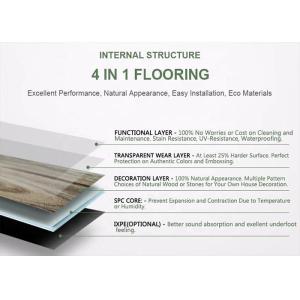Easy Installation Luxury Rigid Spc Vinyl Click Flooring 5mm Antiwear