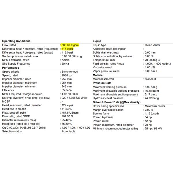 NFPA20 Skid Mounted Fire Pump Package 500 GPM End Suction Fire Fighting System
