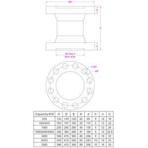 Column Type Force Transducer 5000kN Cylinder Compression force Sensor 3000kN