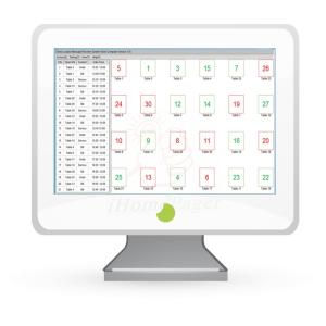 Quality Table Track System Desk Locator System USB Software Inner POCSAG encoder for sale