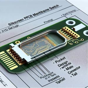Silkscreen Printing PCB Membrane Switch with ZIF Connector