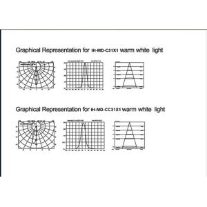 In Concrete LED Underground Light Die-casting Aluminum Tempered Glass