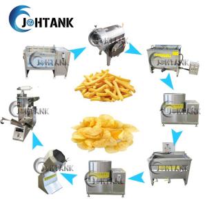 Banana Chips Small Automatic French Fries Making Machine