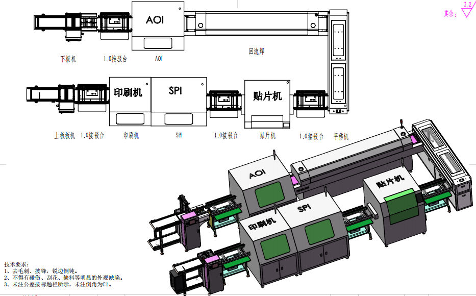 SMT standard surface mount soldering inspection production line (integrated printing, SPI, surface mount, reflow soldering, AOI)