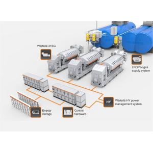 High Voltage 11kV HFO Generators 1 MW To 200 MW Hfo Genset