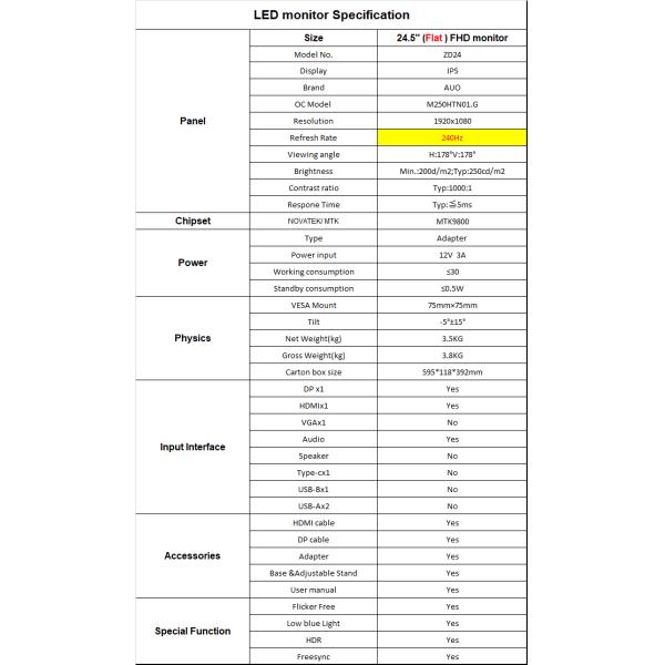 24.5 Inch FHD Gaming Monitor 360Hz Full HD 1920x1080 Computer Monitor VA 1ms