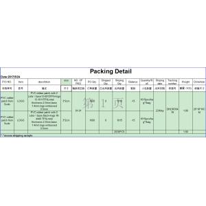 Colourful Custom Printed Fabric Labels , Friendly Ink Heritage Patches