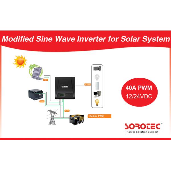 Buy Solar Power System High frequency off-grid solar power inverter 1-2KVA at wholesale prices