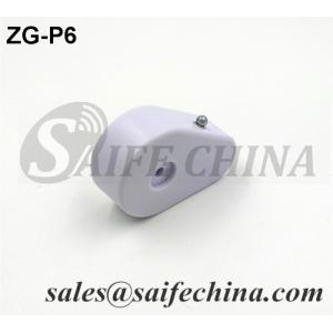 Recoiler Loss Prevention | SAIFECHINA