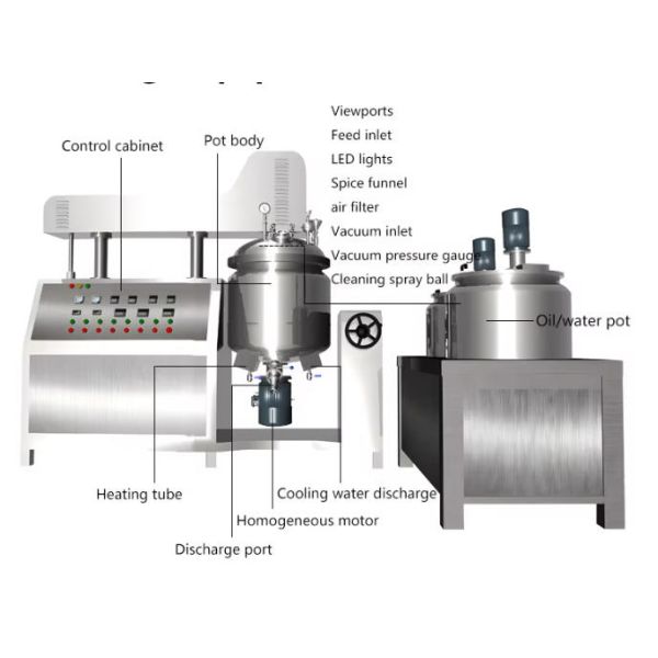 100L-300L External Circulation Cosmetic Freckle Cream PLC Vacuum Mixer Emulsifier Machine
