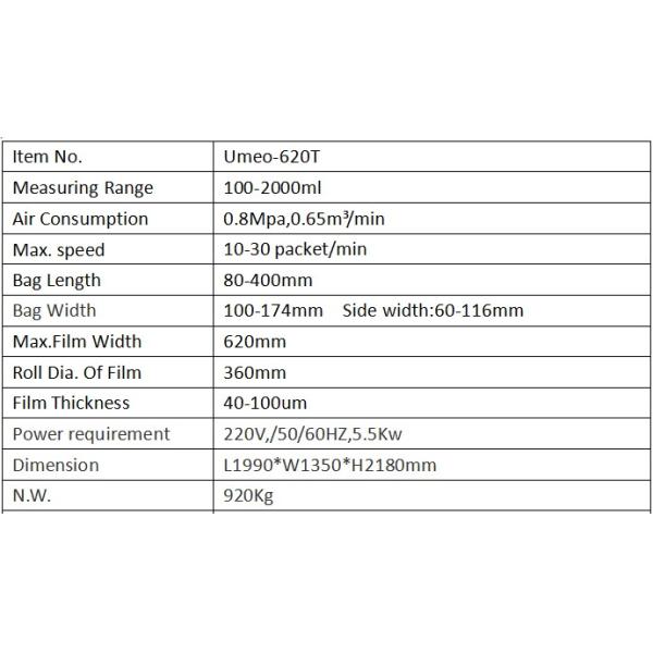 UMEOPACK China competitive advantage CE certification automatic 2kg stand up bag packaging pouch powder filling packing machine