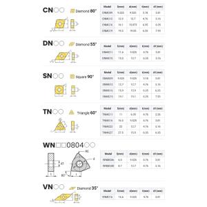 SUPAL Coating Turning Carbide Insert Cutter PVD