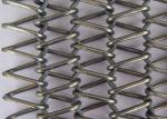 Stainless Steel Flat Wire Mesh Spiral Woven Decorative Mesh For Architecture